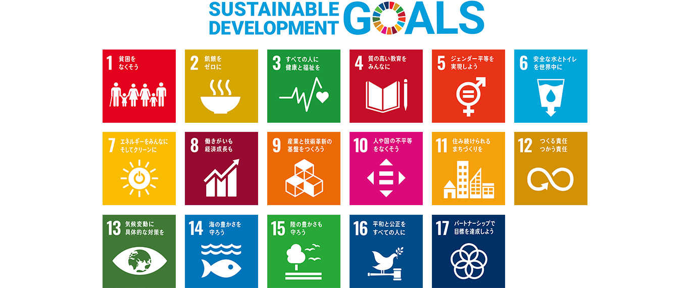 鎌田段ボール工業株式会社 SDGsへの取り組み
