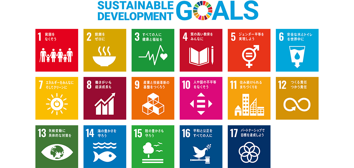 鎌田段ボール工業株式会社 SDGsへの取り組み